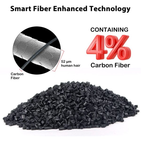 PLA Carbon Fiber