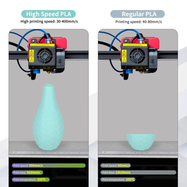 High Speed PLA+ i6 Series Premium 3D Filament