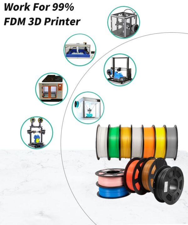 PLA i5 3d printer filament