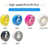 High Speed-PLA
