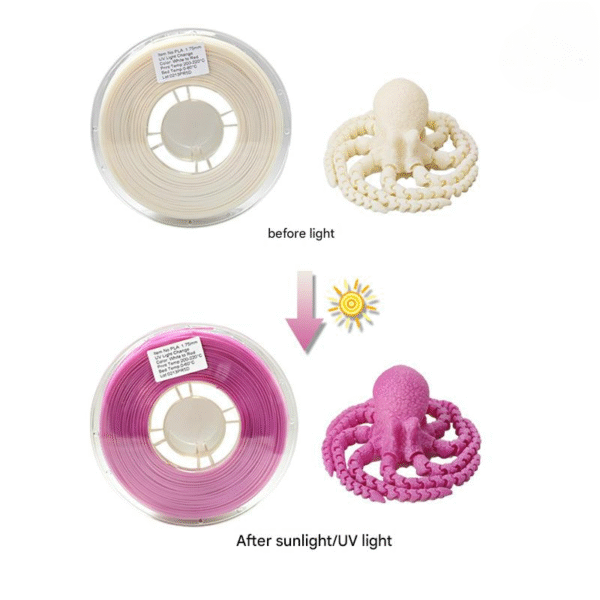 PLA UV Light Change