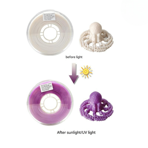 PLA UV Light Change