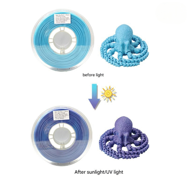 PLA UV Light Change