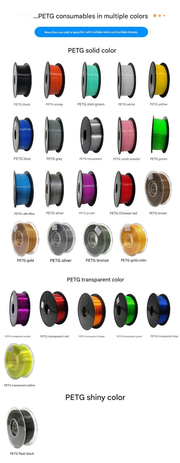 PETG